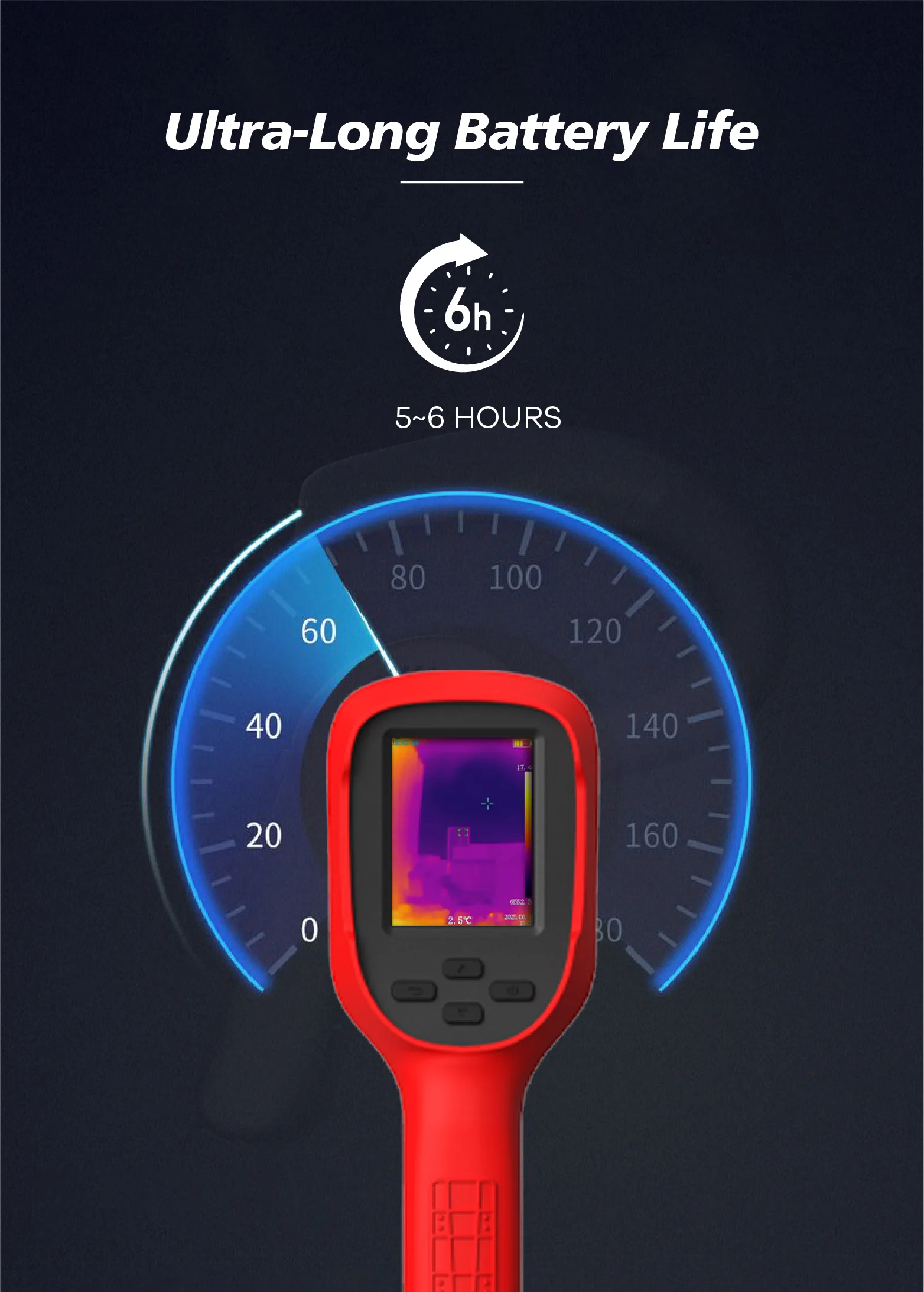 LSJ E310 Plus rechargeable lithium-ion battery delivering 5 to 6 hours of continuous inspection, charged over USB Type-C