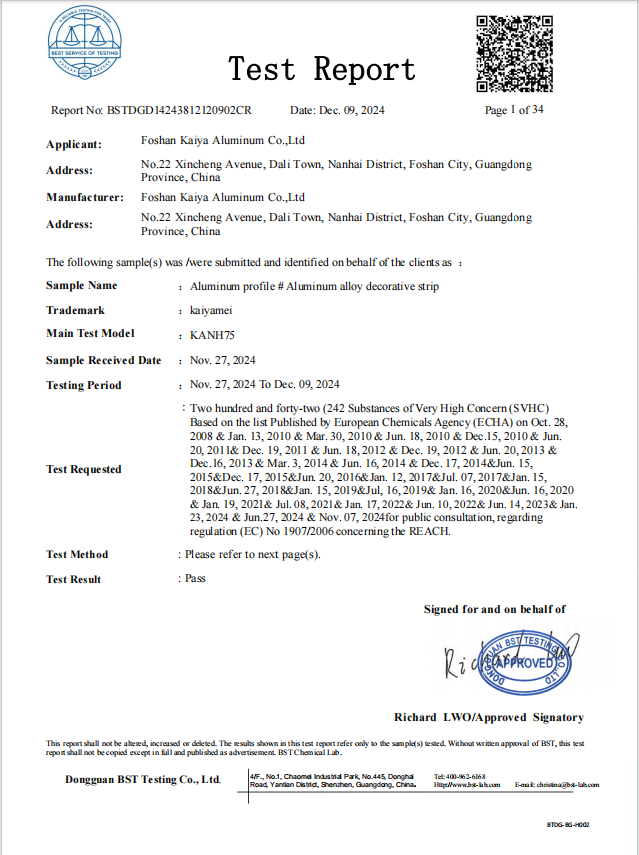 Certificates & Qualifications
