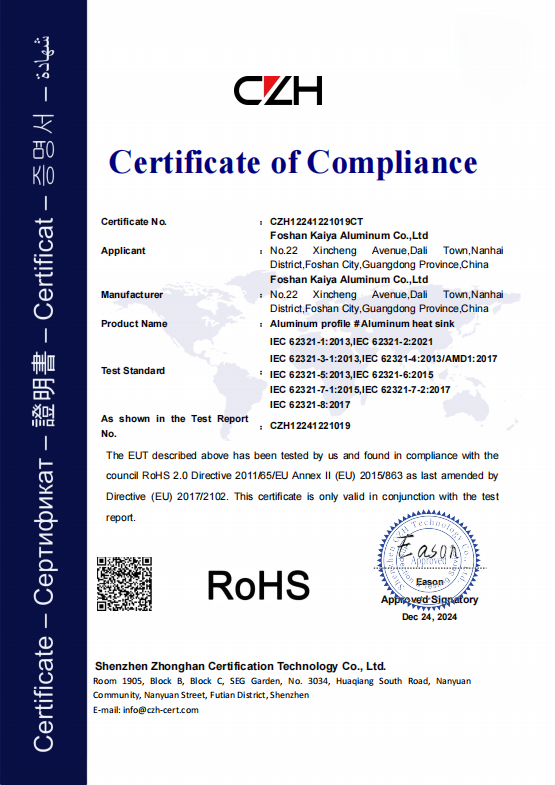 Certificates & Qualifications