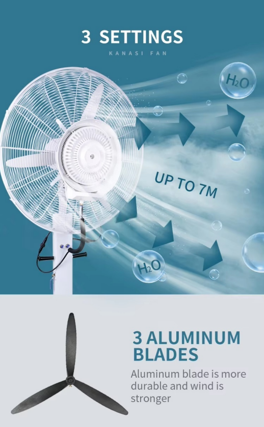 3 Blades Outdoor Household Garage Hotel Use Floor Box  Mechanical  Industrial 110V 240V Electric Water Mist Fan details