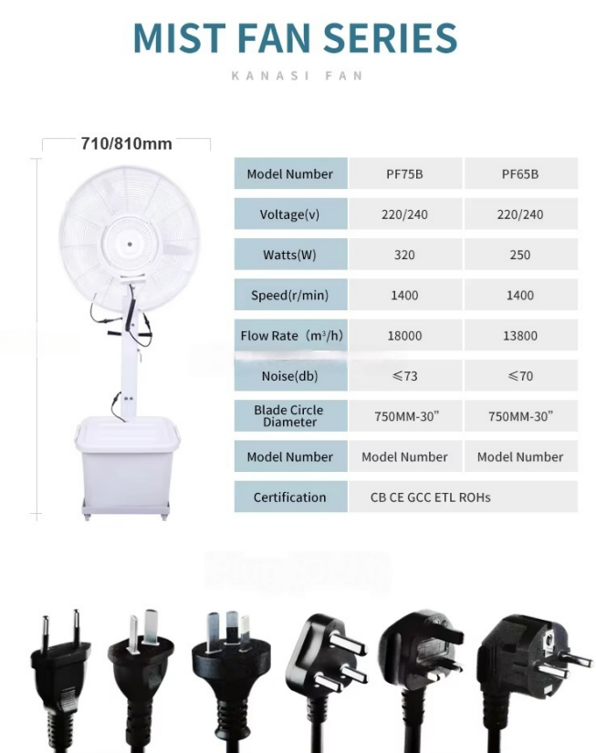 3 Blades Outdoor Household Garage Hotel Use Floor Box  Mechanical  Industrial 110V 240V Electric Water Mist Fan factory