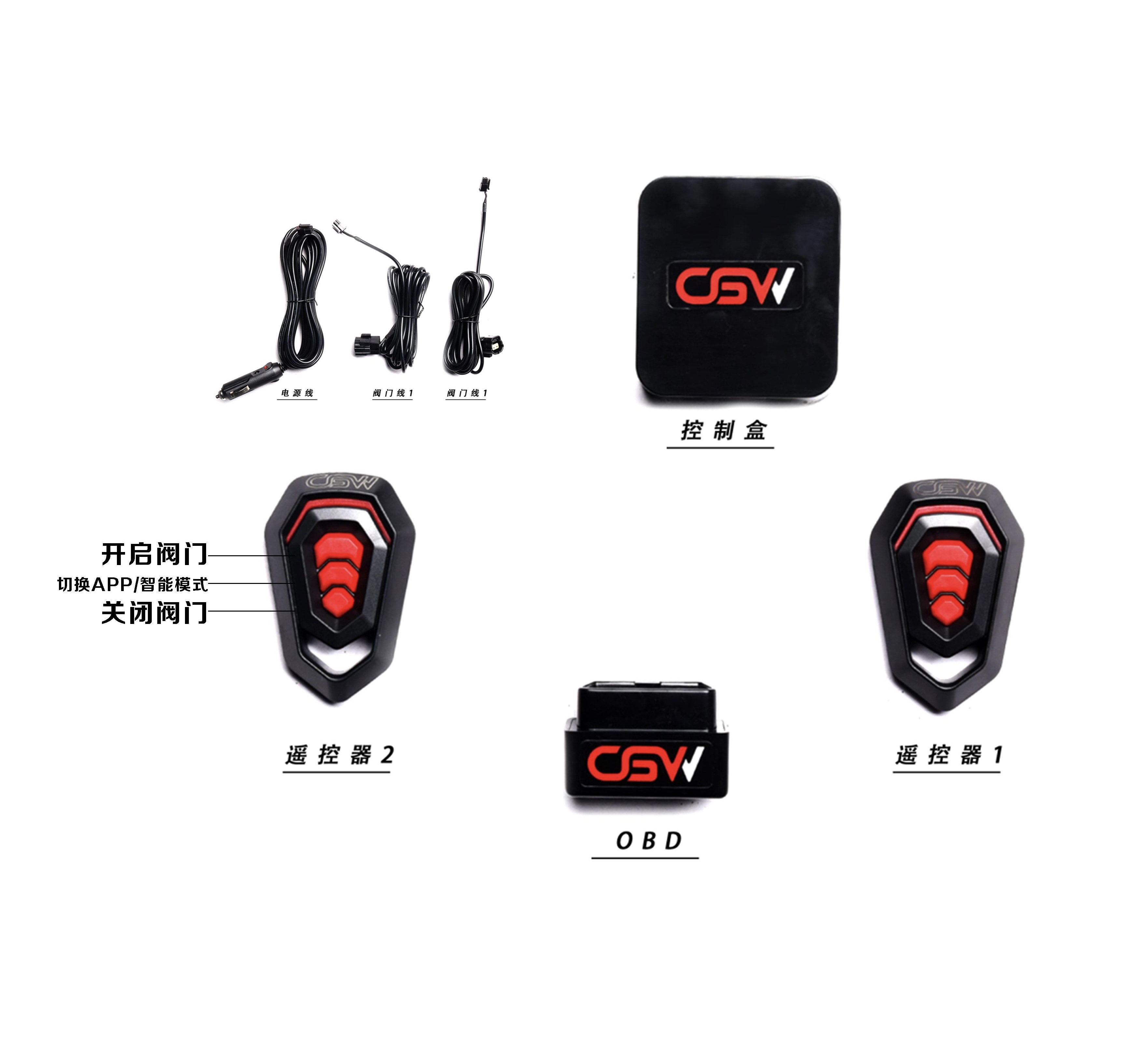 Valvetronic Exhaust Controller – Precision Sound Control for High-Performance Exhausts