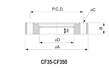 CF Bored Flange supplier