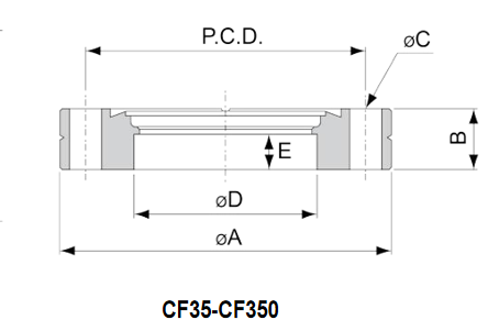 CF Bored Flange factory