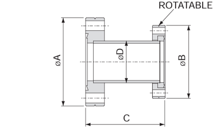 CF Conical Adapter CF Reducing Adaptor details