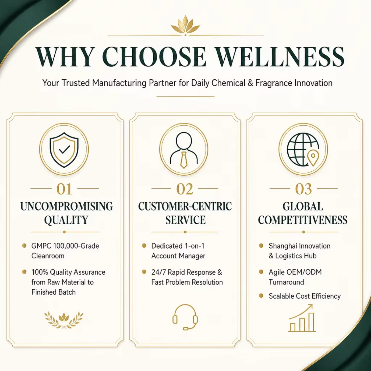 3 COMPETITIVE ADVANTAGES 4.png