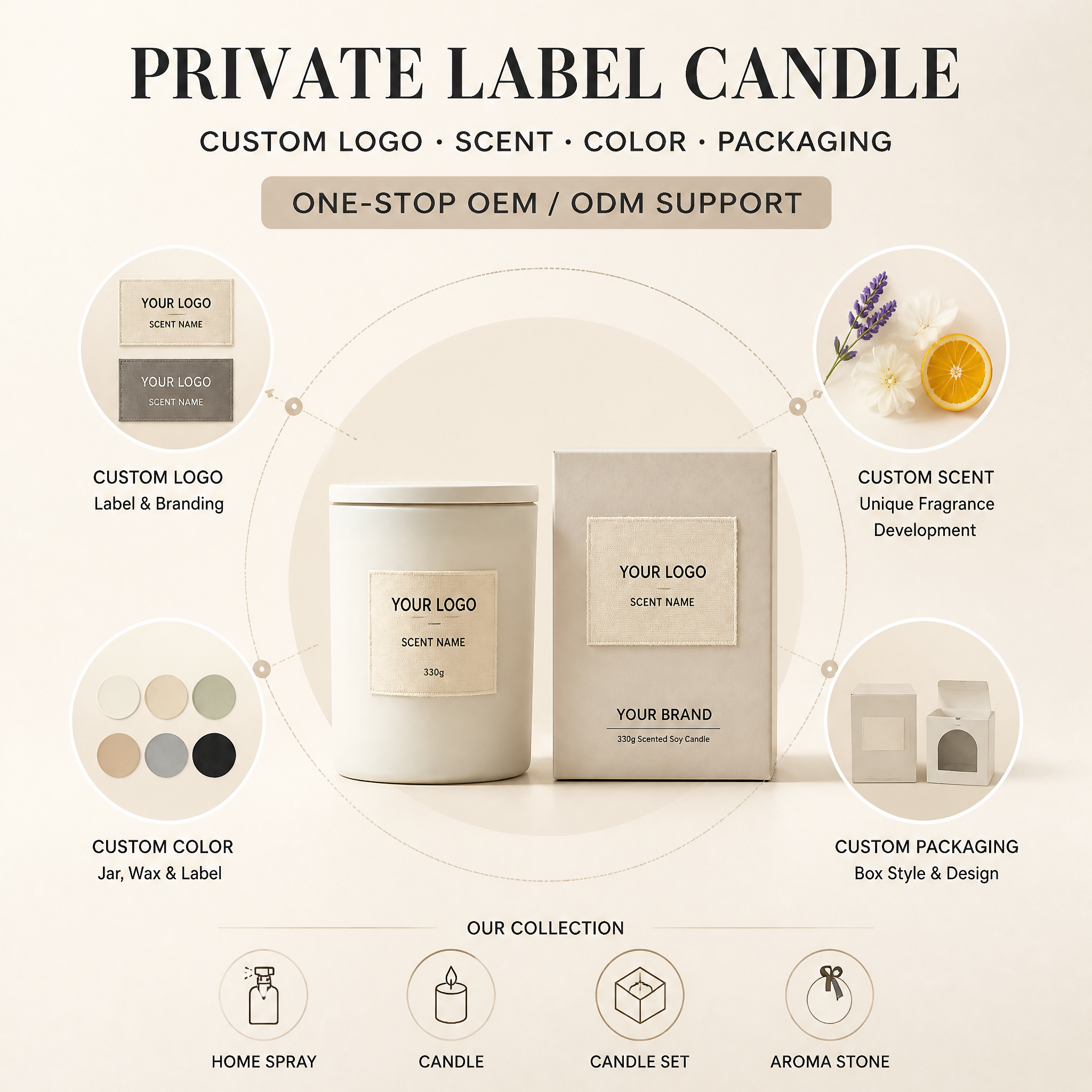 Vela aromática personalizada de cristal esmerilado con tapa | Fabricante OEM/ODM para marcas privadas