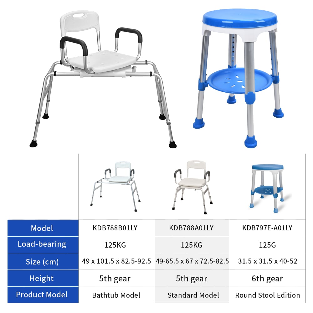 Designing Custom Shower Chairs for Regional Usage Preferences
