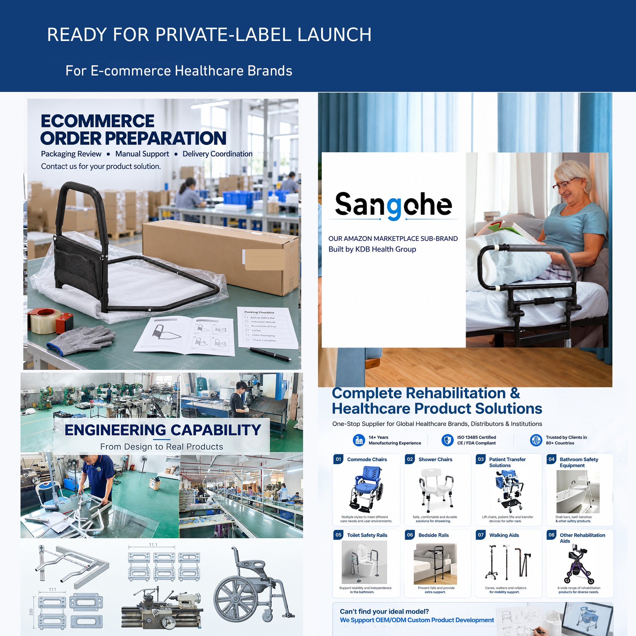 04-ecommerce-healthcare-brands.png