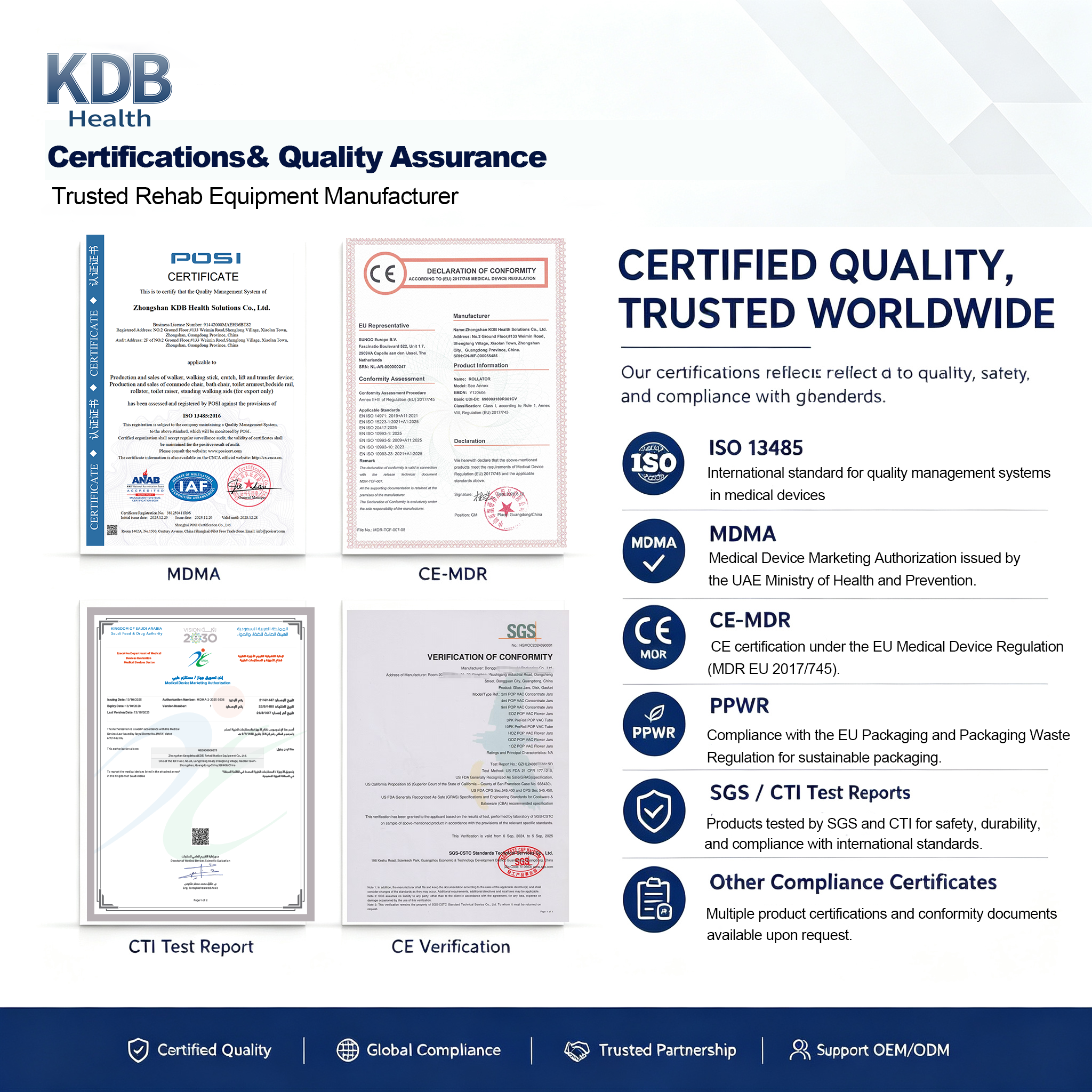 Commode Chair CE and FDA Requirements: A Compliance Guide for Importers