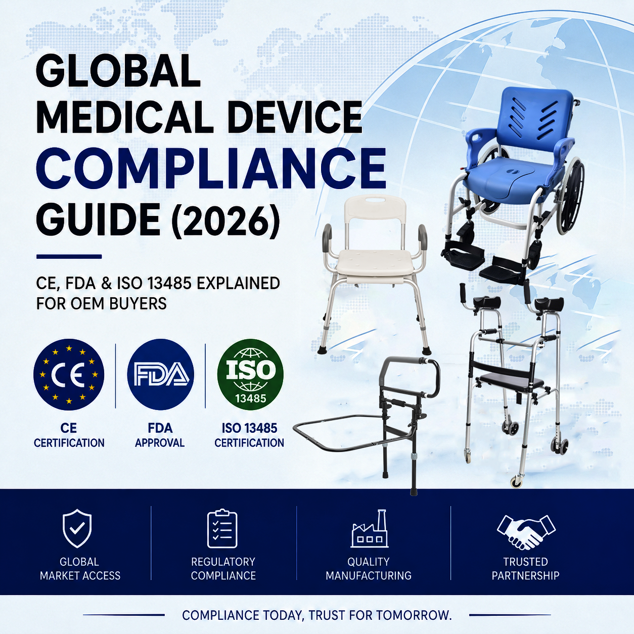 Global Medical Device Compliance Guide (2026): CE, FDA & ISO 13485 Explained for OEM Buyers