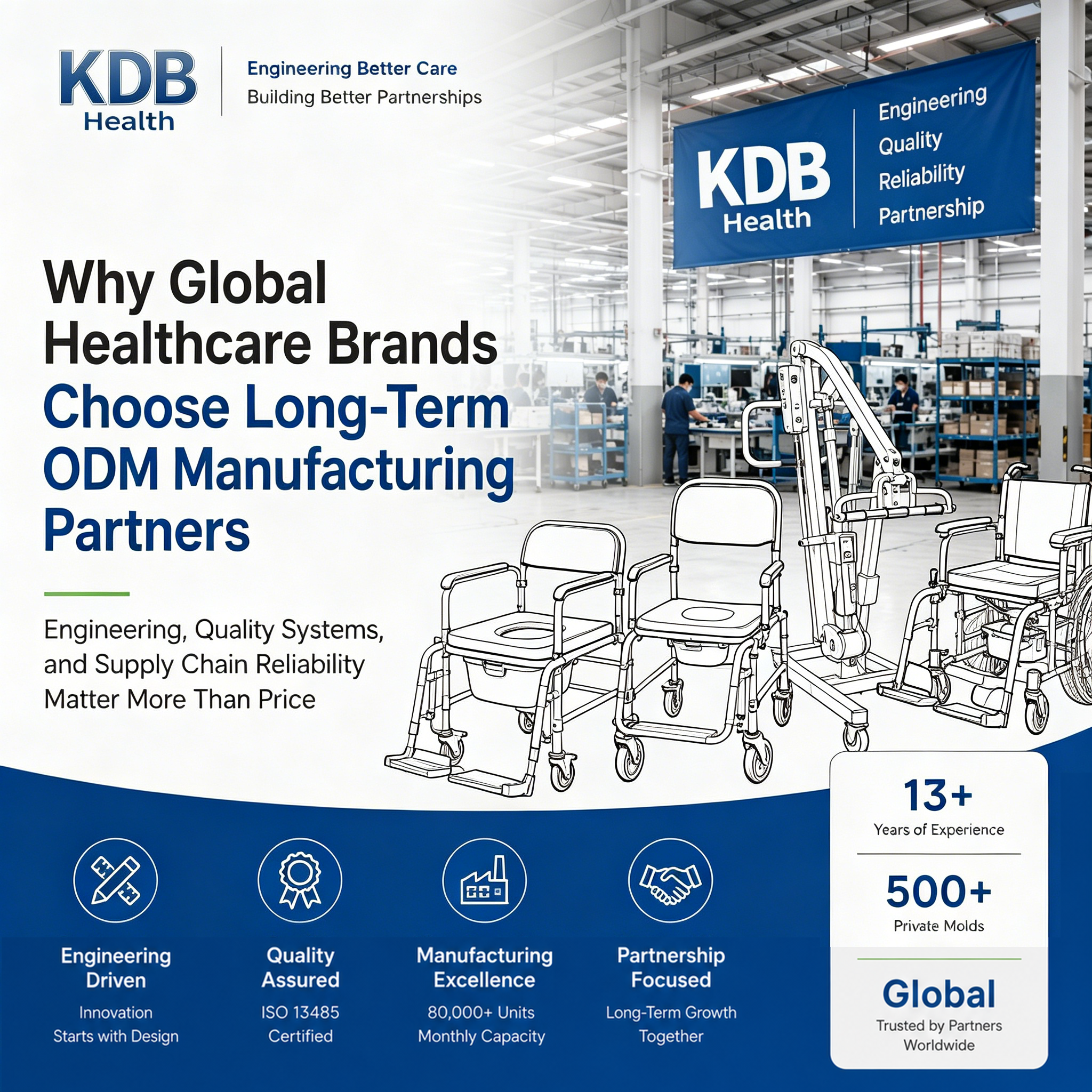Why Global Healthcare Brands Choose Long-Term ODM Manufacturing Partners