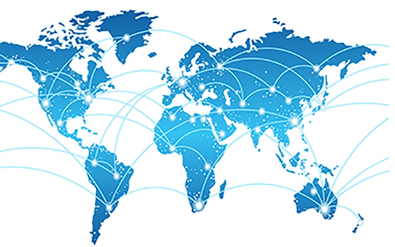 Global Market