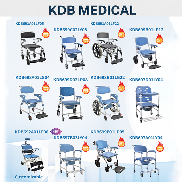 KDB Medical Updates Commode Chair Solutions for Global Healthcare in 2025