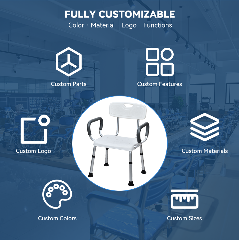 How to Select ODM Medical Equipment for Overseas Markets