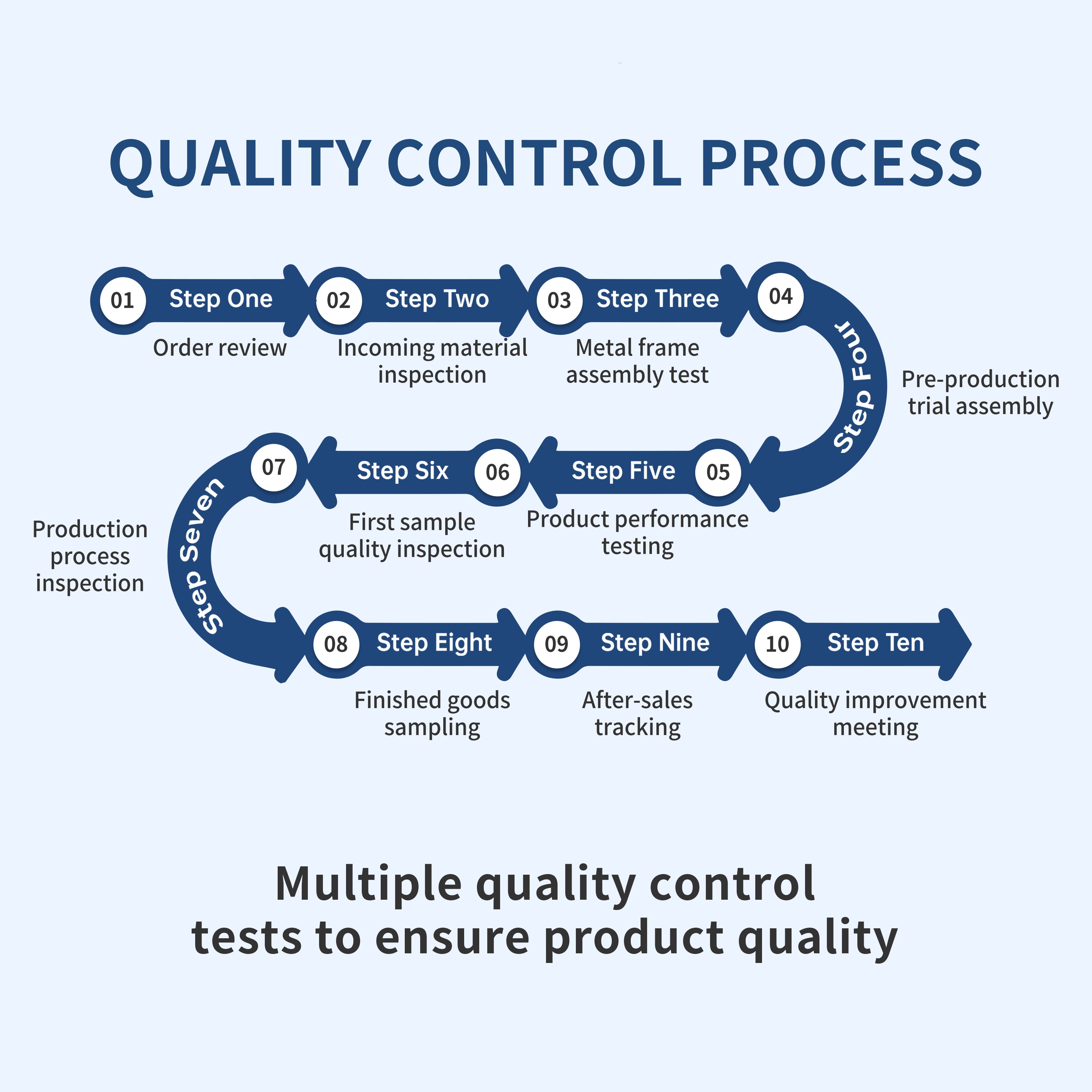 Quality Control1.jpg.png