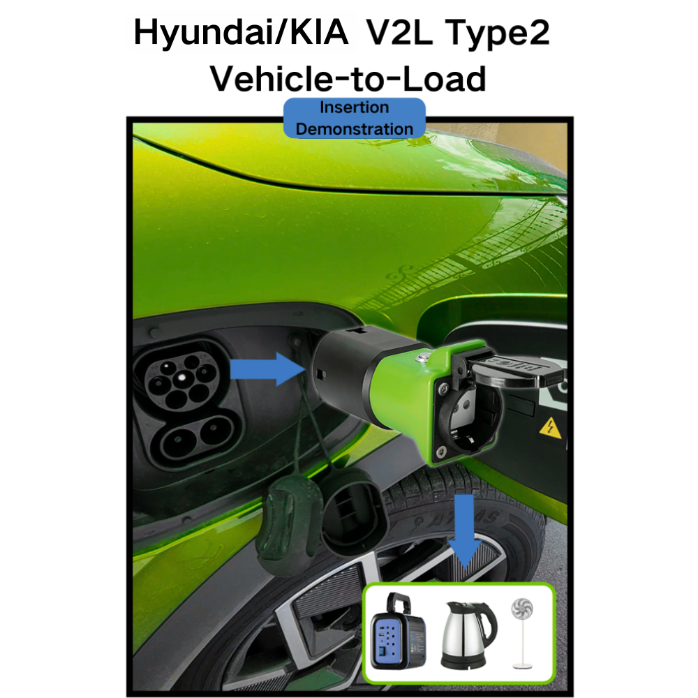 Qu'est-ce qu'un adaptateur V2L et comment il transforme votre véhicule électrique en une station de production d'énergie mobile