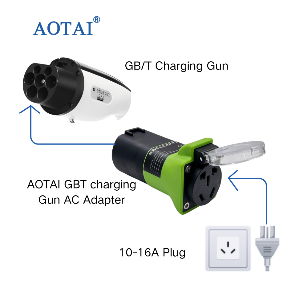 gbt charger gun adapter.png