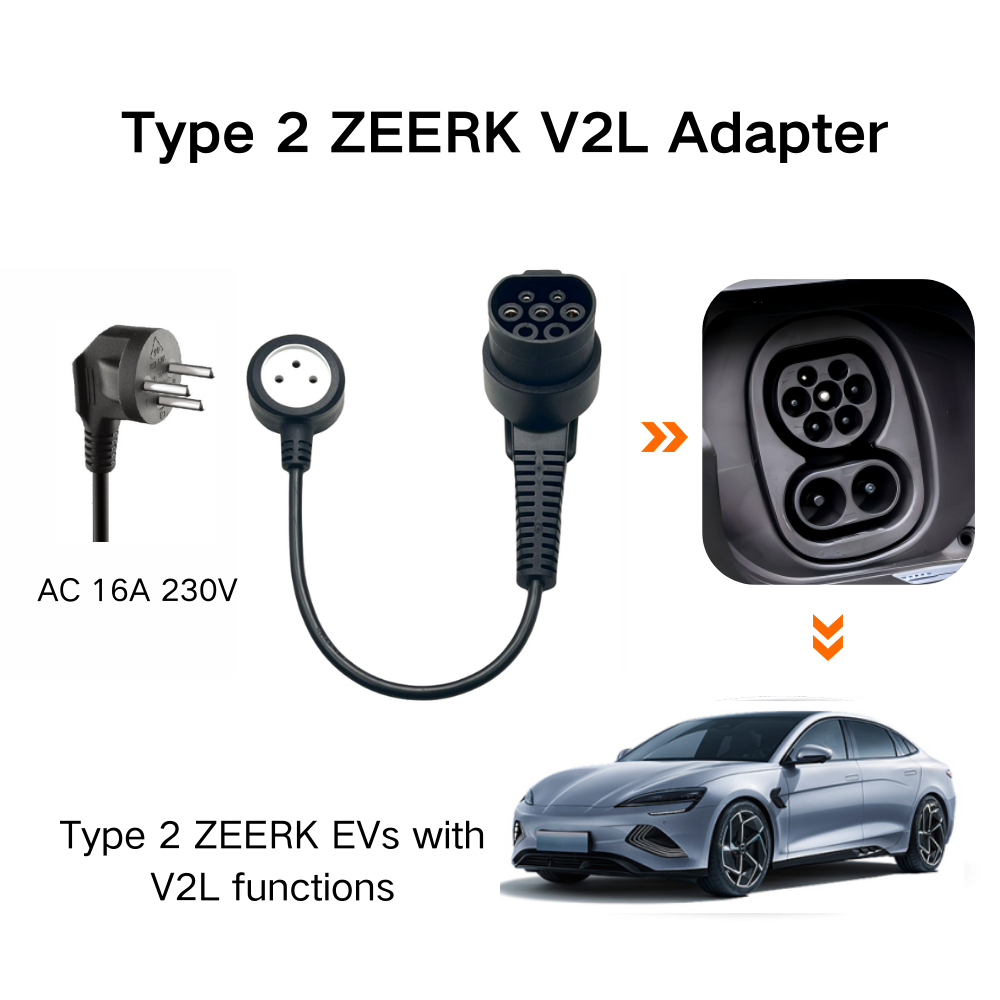 AOTAI ZEEKR Type 2 V2L-adapter, Type 2 til israelsk stik