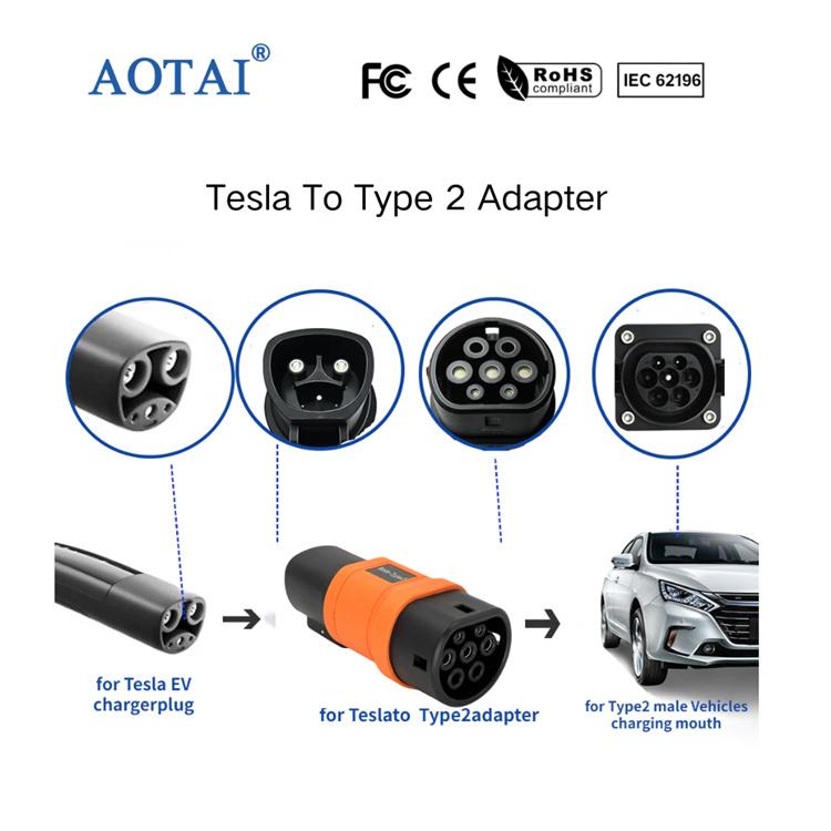 Rejoignez la révolution des véhicules électriques avec notre gamme de prises de recharge de haute qualité !
