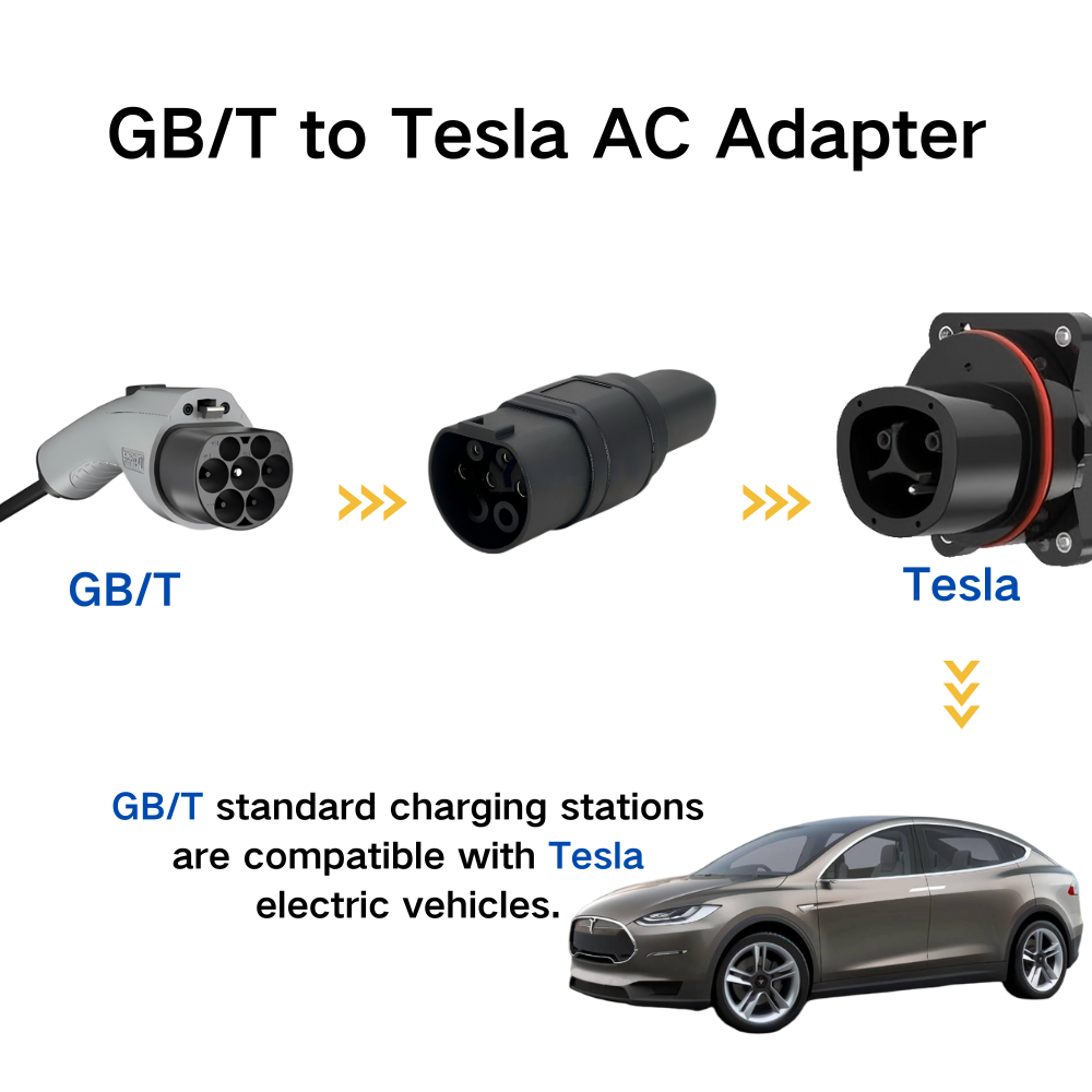 AOTAI GB/T to Tesla EV Charging Adapter