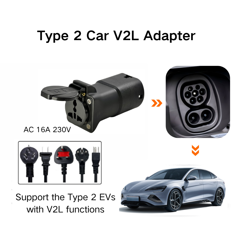 Comment choisir le bon adaptateur V2L pour les marques de véhicules électriques BYD, MG, Kia et autres
