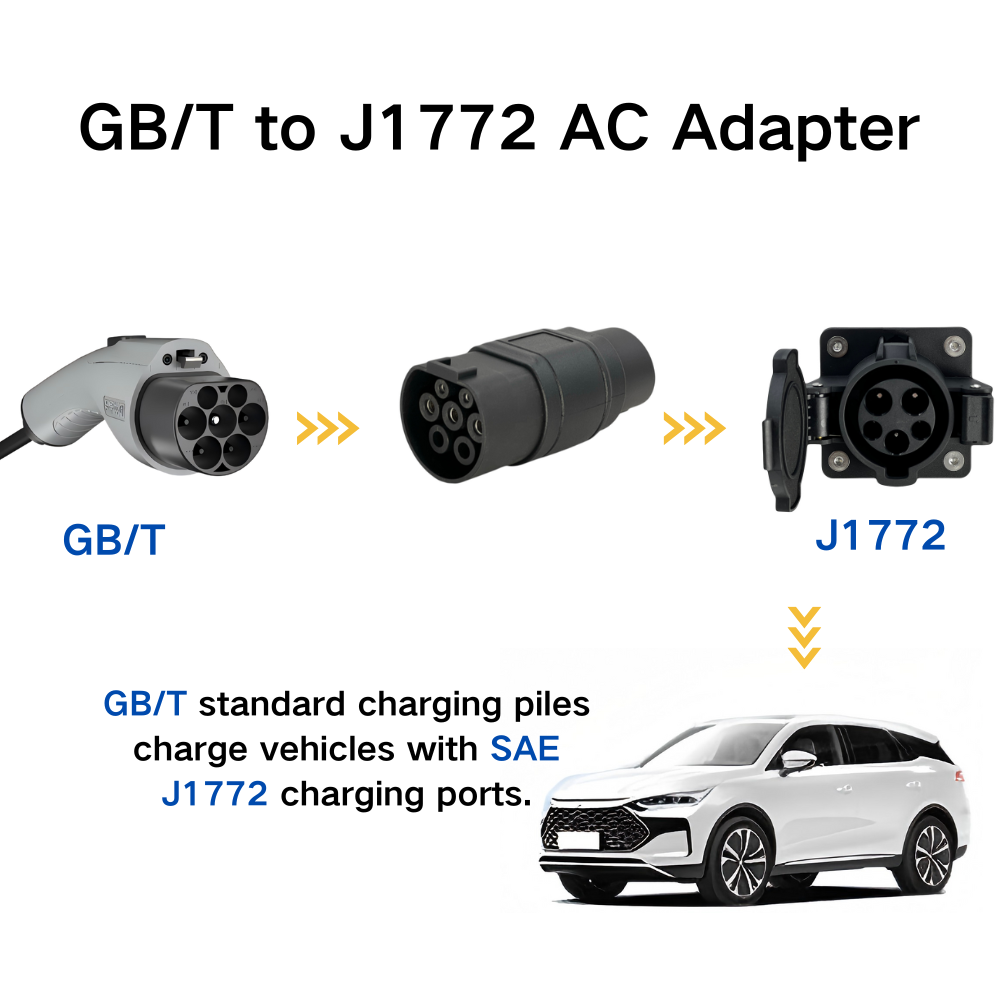 Adaptér AOTAI GB/T na typ 1 pro nabíjení elektromobilů, nabíječka GB/T na J1772