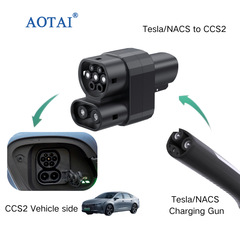 Ce qu’il faut prendre en compte lors du choix d’un fabricant d’adaptateurs CA/CC pour véhicules électriques (solutions CCS et Tesla)