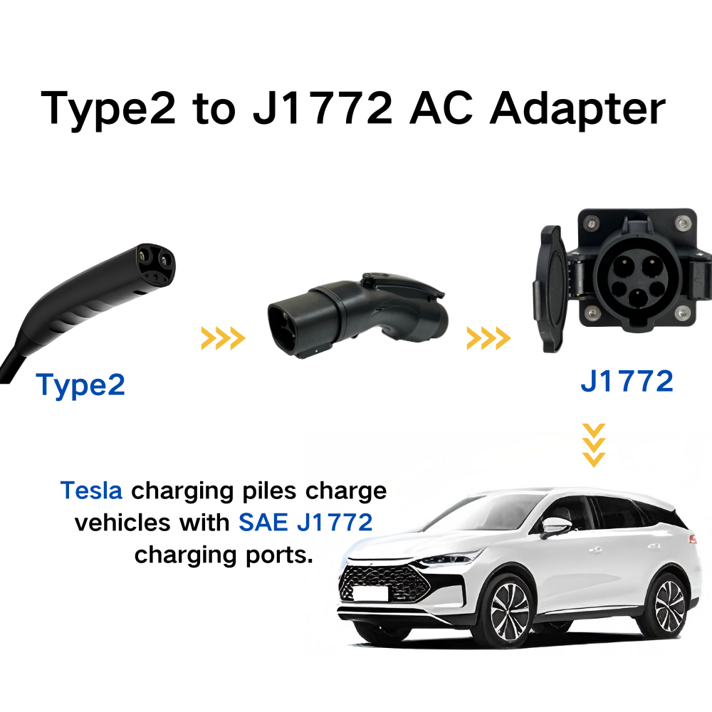 AOTAI Tesla to J1772 Adapter 250V 48 Amp