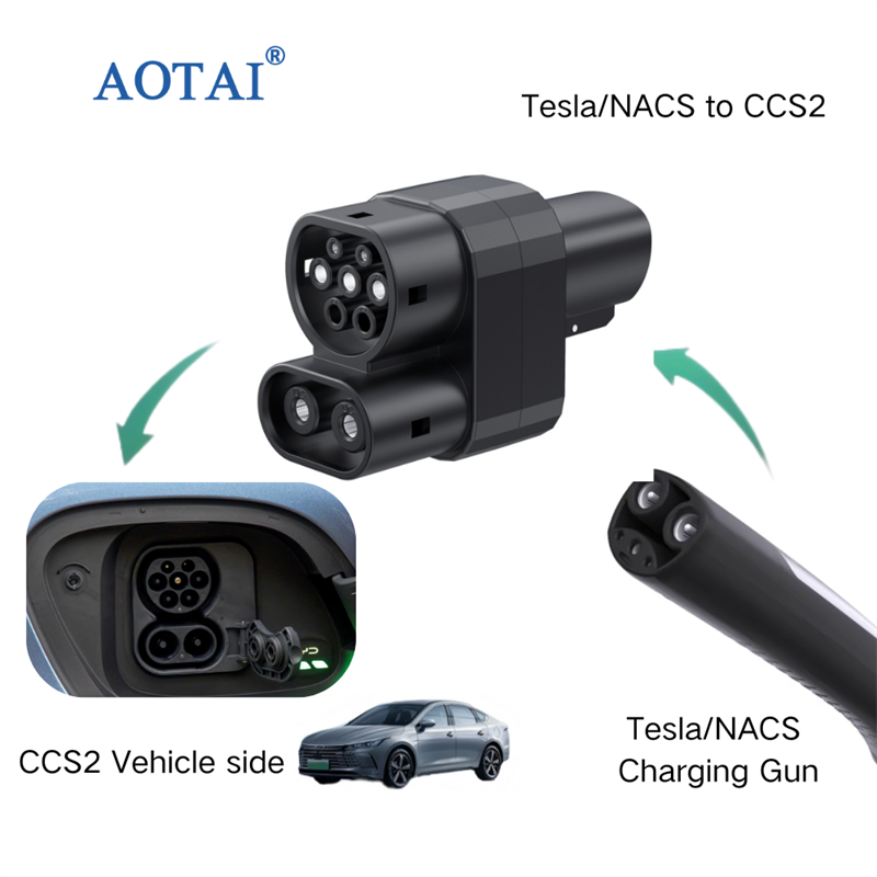 Tesla to CCS2.png