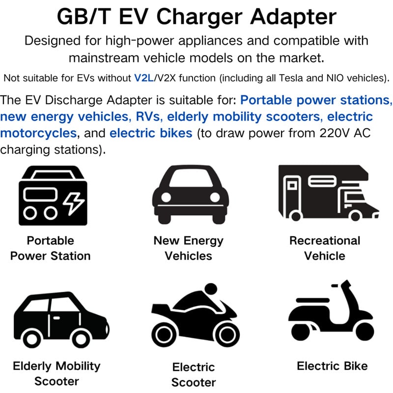 AOTAI GBT EV Charging Gun Adapter
