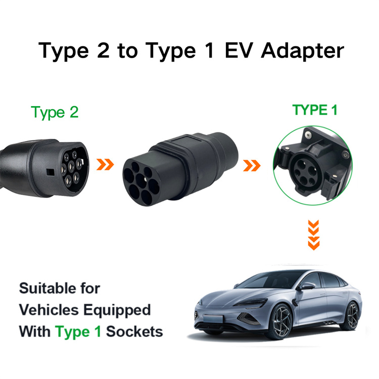 Ac charging port type 2