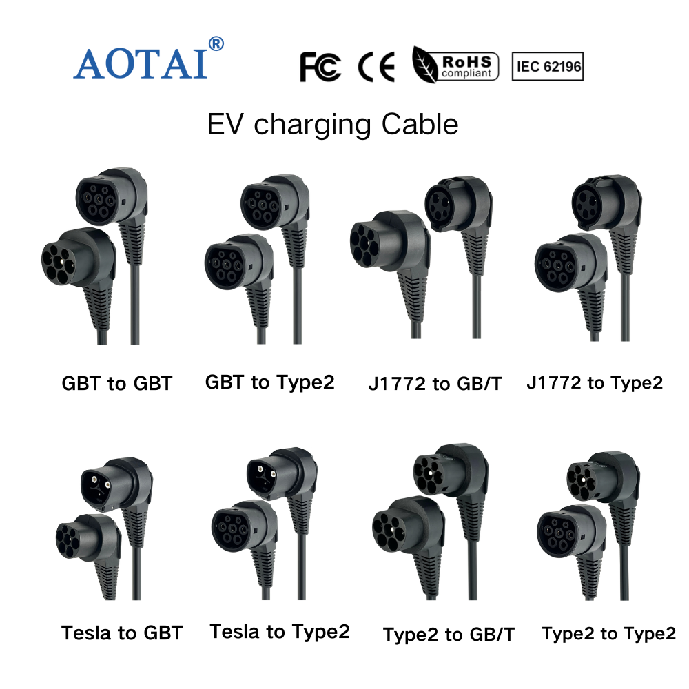 Câbles d’extension pour la recharge des véhicules électriques (VE) expliqués : solutions de type 1 et de type 2 pour une recharge flexible