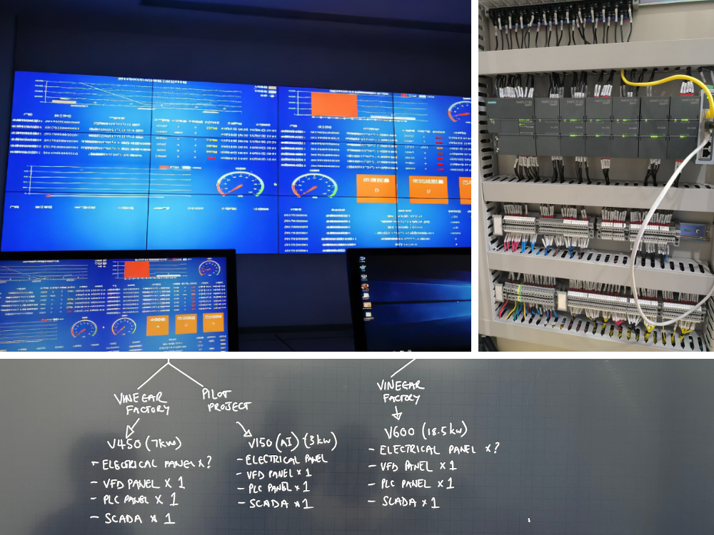 SCADA rendszerek Egyesült Arab Emírségekbeli erjedőüzemekhez