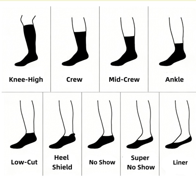 Length Guide