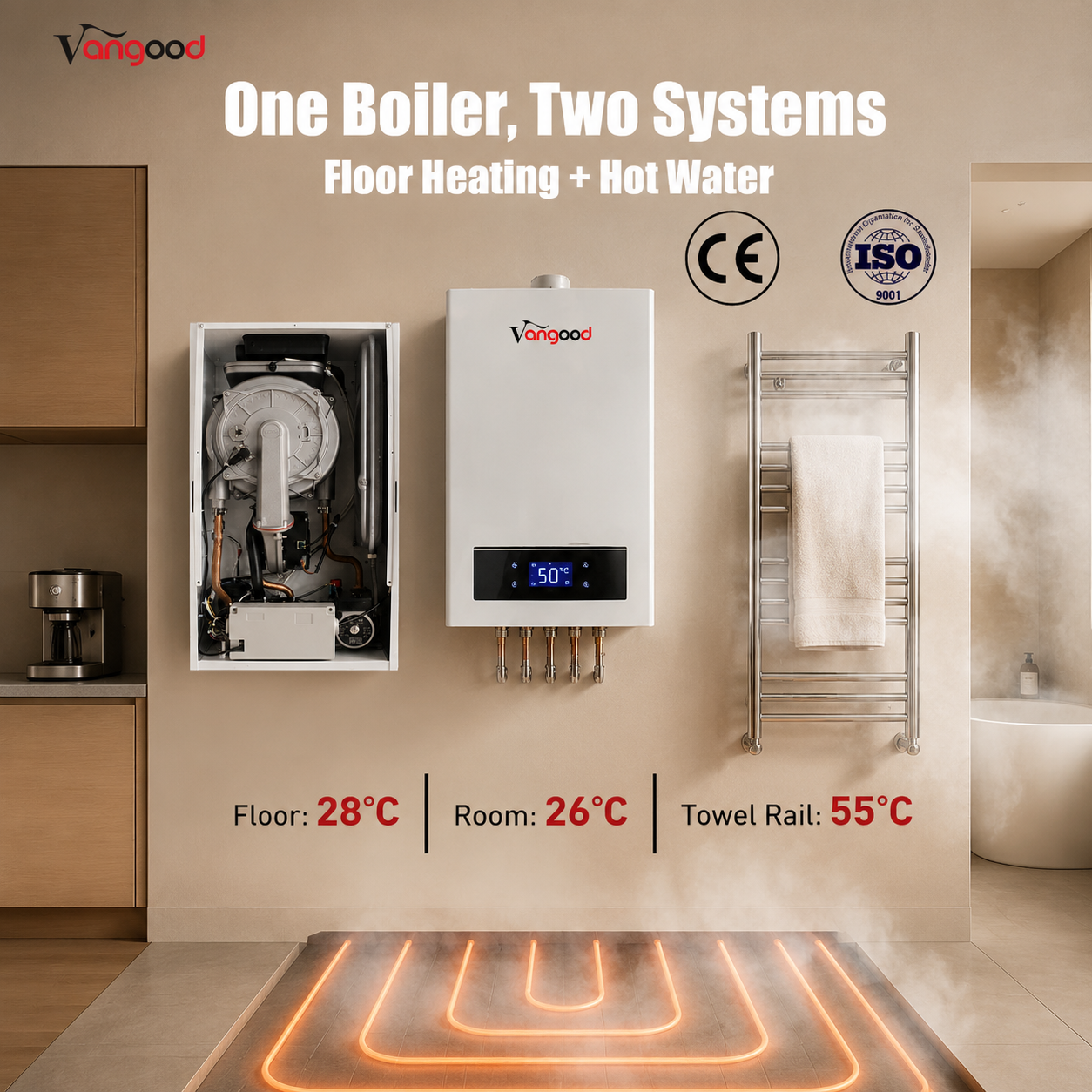 Boiler Solutions for Property Developers: Vangood Helps Build Energy-Efficient and Future-Ready Residential Projects