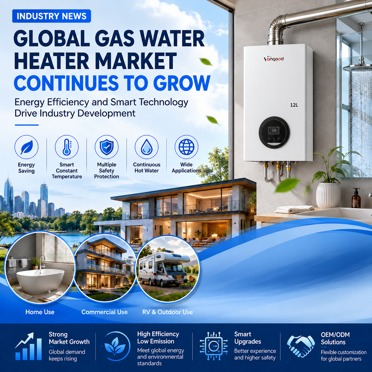 Global Tankless Gas Water Heater Market Continues to Grow as Demand for Energy Efficiency Rises