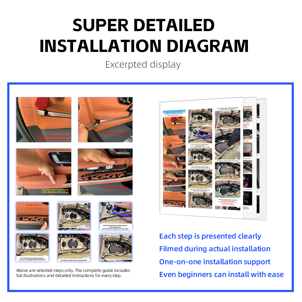 1. Features & Functions 