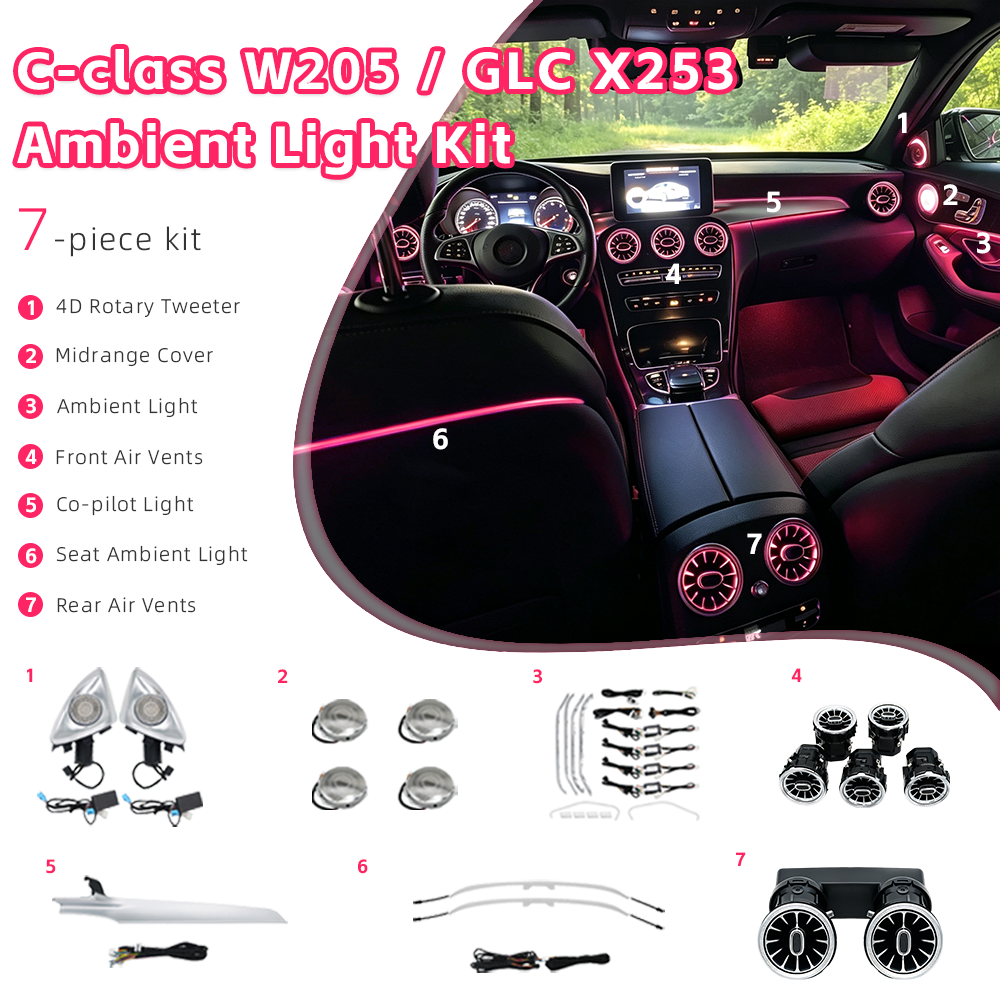 Product Overview