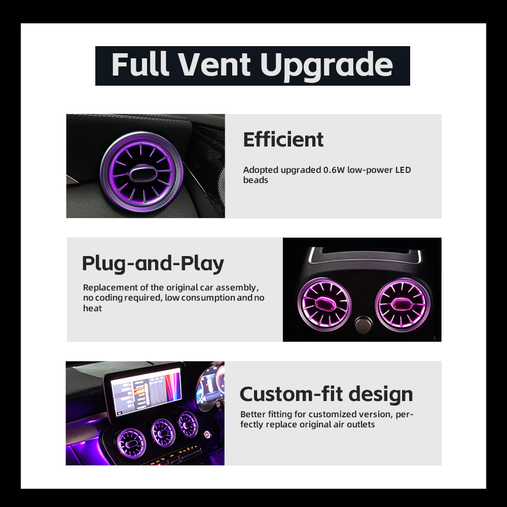 Product Overview
