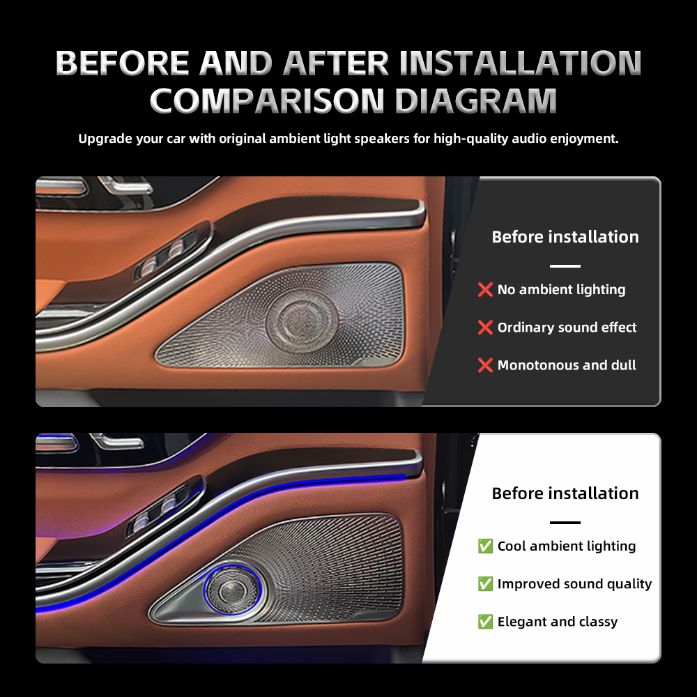 1. Features & Functions 