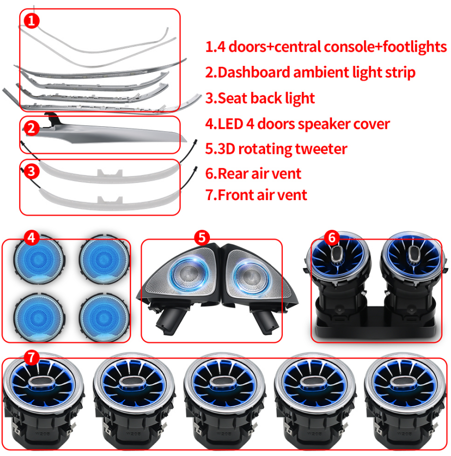 How to Choose Suitable Ambient Lights for Mercedes W205?
