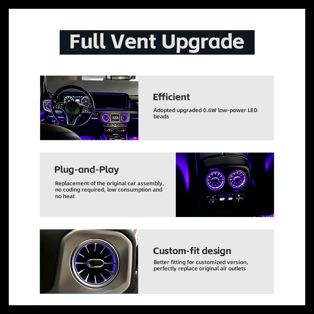 Mercedes-Benz G-class W464 G-wargon Car Dashboard Turbo AC Air Condition Vent 64 Colors Ambient Light