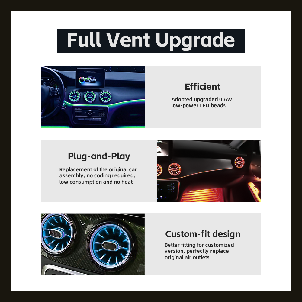 Mercedes-Benz CLA W117 12 Colors Front Air Vent Ambient Light Air Condition Atmosphere Light