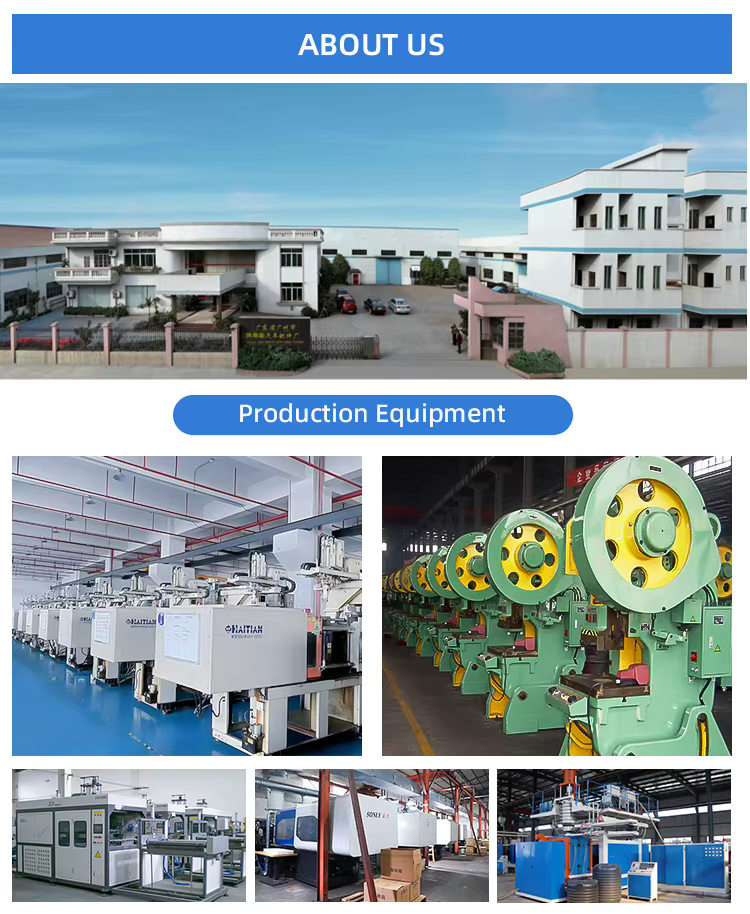 Factory profile