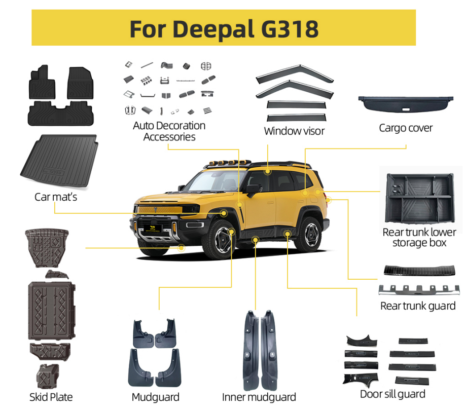 Maremlyn: Полный ассортимент аксессуаров для Deepal G318