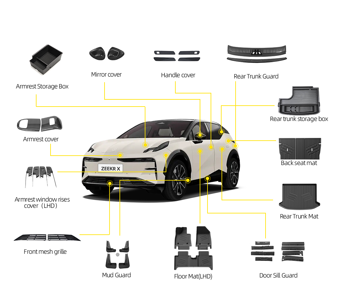 Unbeatable Prices on Zeekr X Accessories
