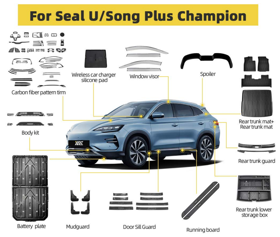 BYD SEAL U Crowned Best-Selling Plug-in Hybrid in Germany for November 2025