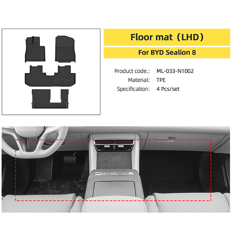 What BYD Atto 8 Accessories Enhance Safety and Comfort?