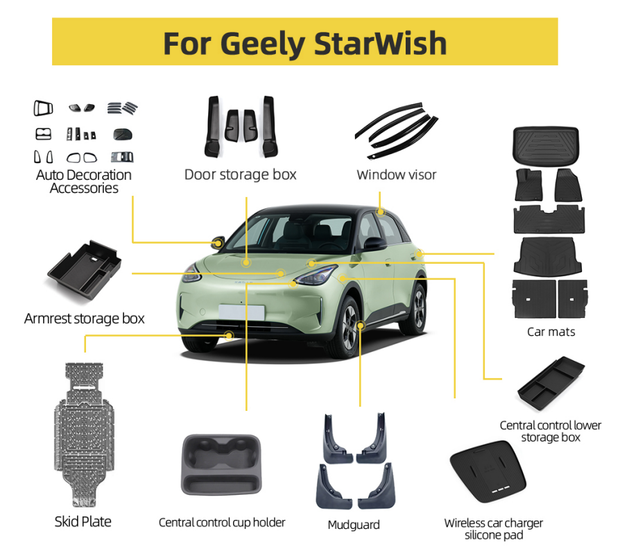 Полный ассортимент аксессуаров Maremlyn для Geely EX2